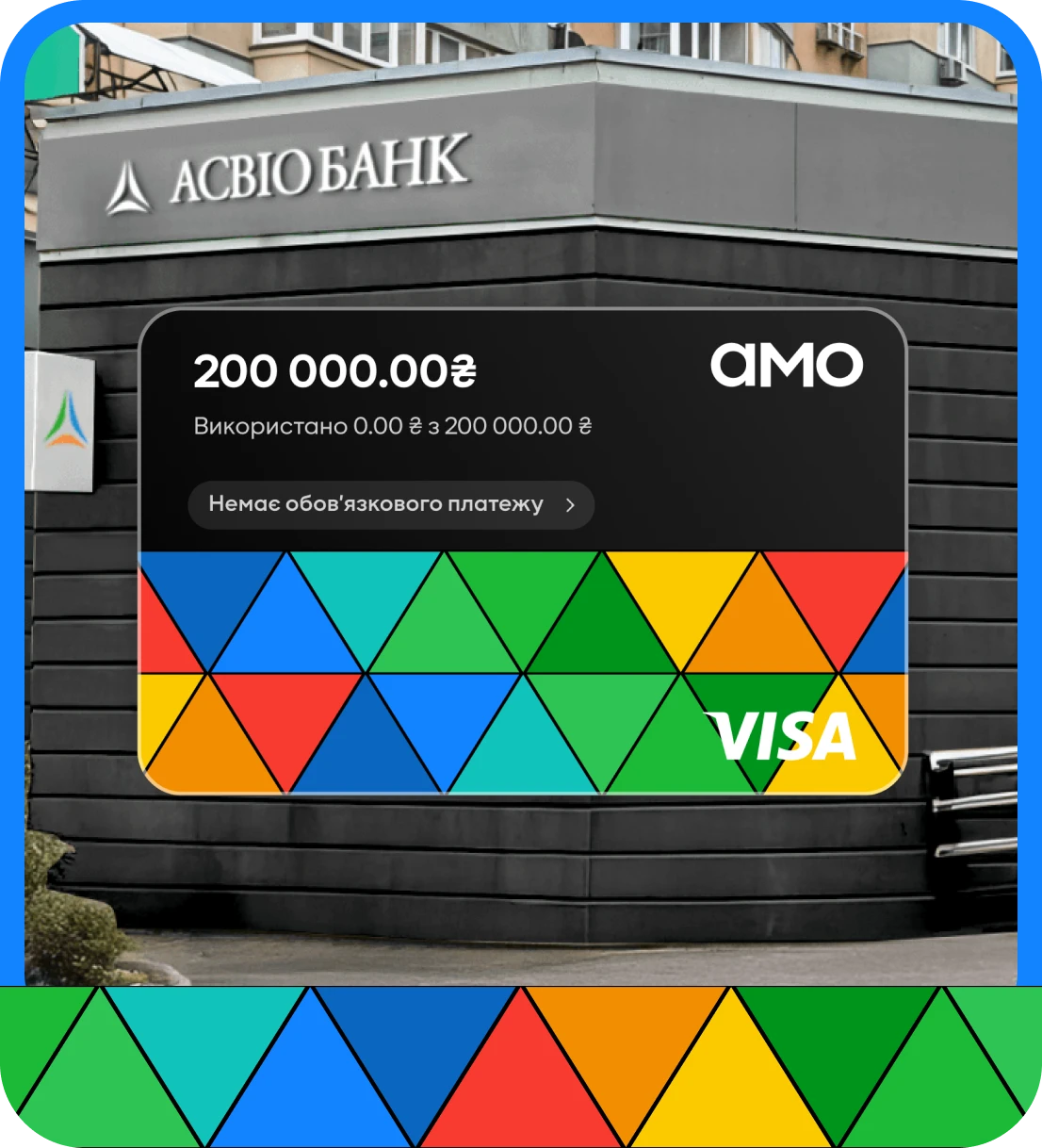 Зняття готівки
з кредитної картки